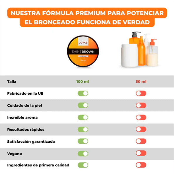 Consigue un Bronceado de Verano en Minutos | ShineBrown™