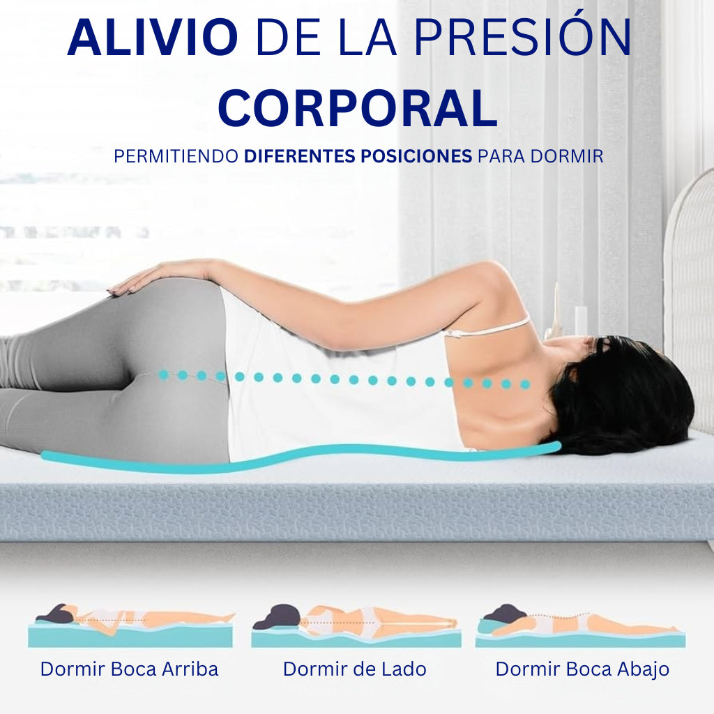 Despierta Sin Dolores - Almohada Cervical ConfortSleep®