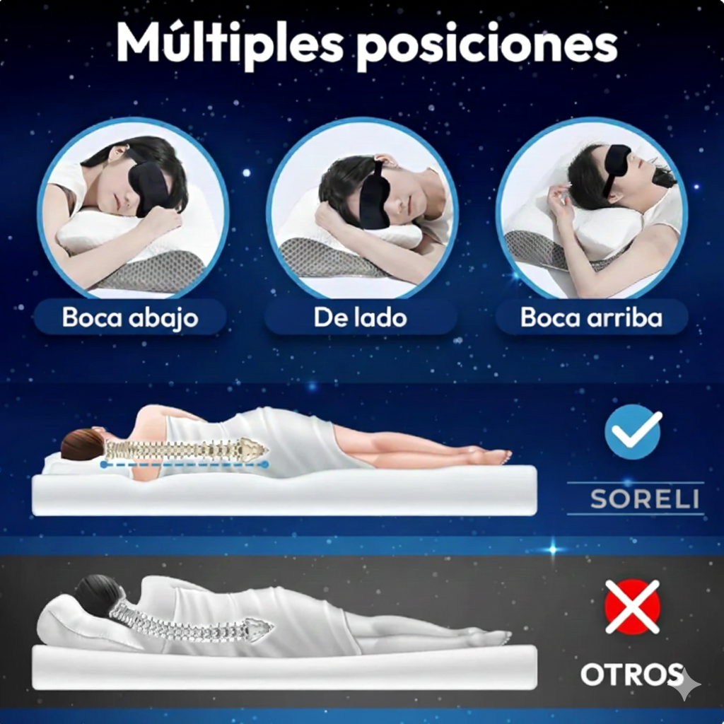 Despierta sin dolores - Soreli Almohada Cervical